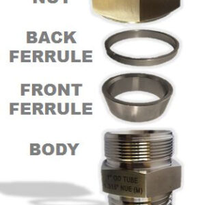 Double Ferrule Compression Fittings