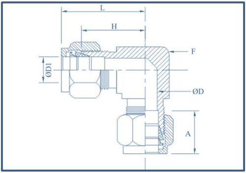 Elbow Union - Image 2