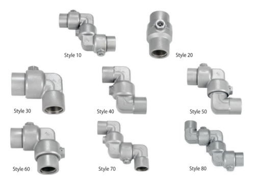 Swivel Joints